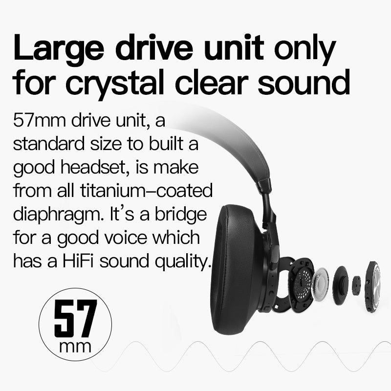 T7 Luxus Bluetooth-Kopfhörer mit Active Noise Cancelling ❤️