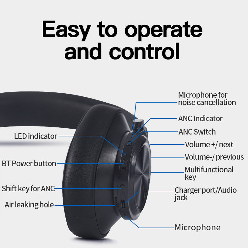 T7 Luxus Bluetooth-Kopfhörer mit Active Noise Cancelling ❤️